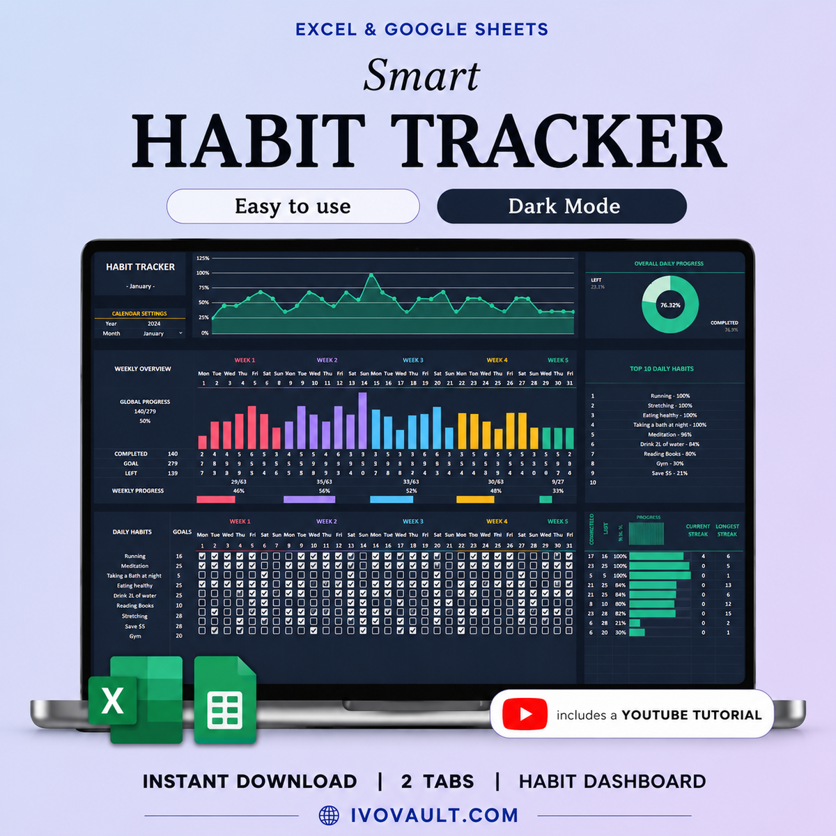 Build Better Habits. Track Your Progress. Stay Consistent.