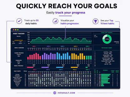 Build Better Habits. Track Your Progress. Stay Consistent.
