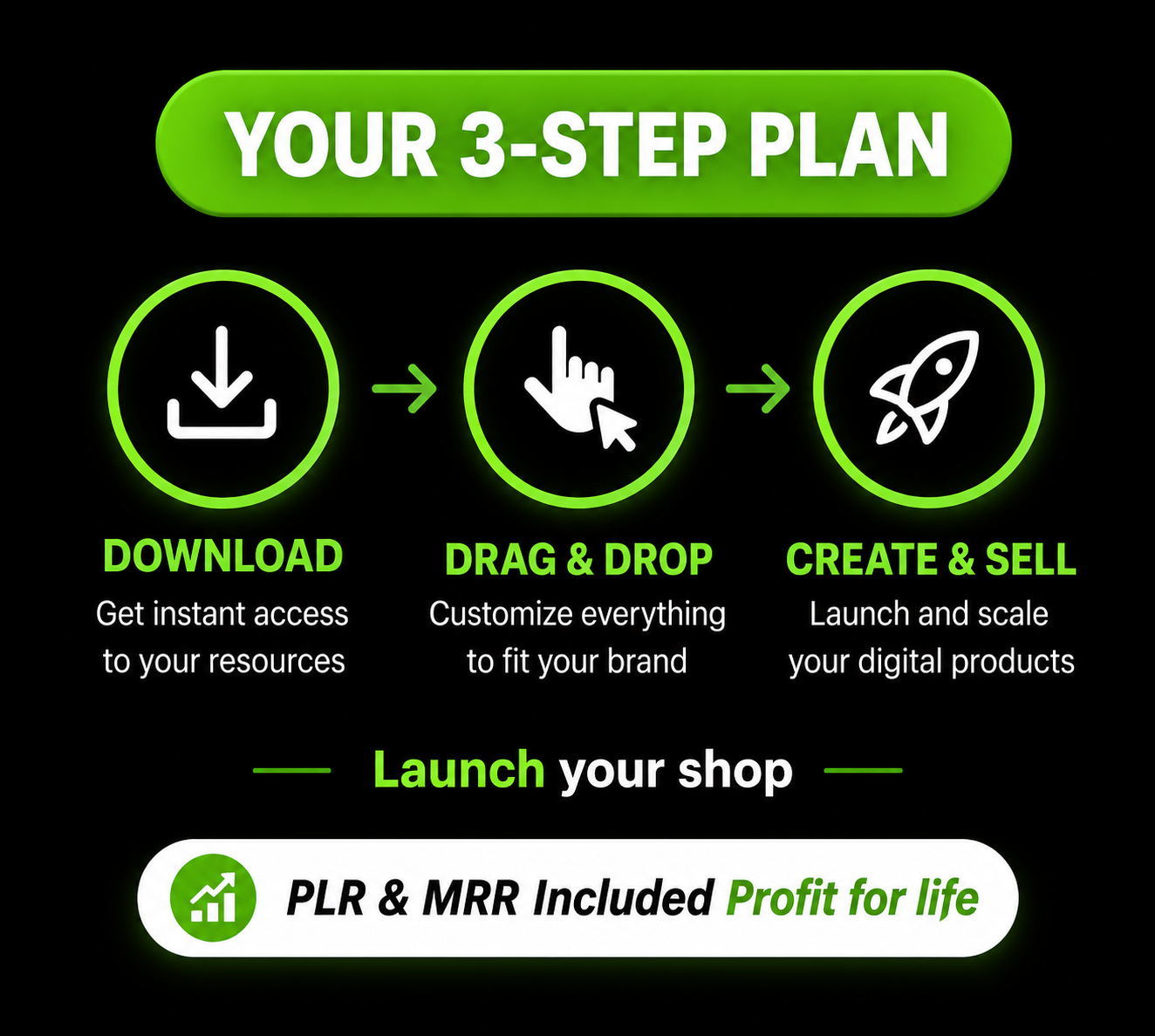 Ultimate Faceless Creator Kit | 30,000+ Viral Reels & AI Prompts (PLR/MRR)